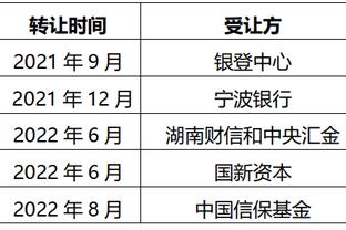 詹俊：阿森纳联赛第二次输球，都早客场也都碰到争议的不利判罚